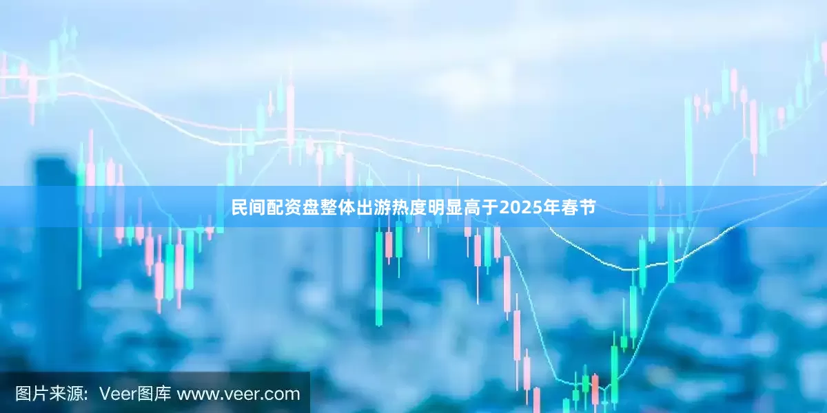 民间配资盘整体出游热度明显高于2025年春节