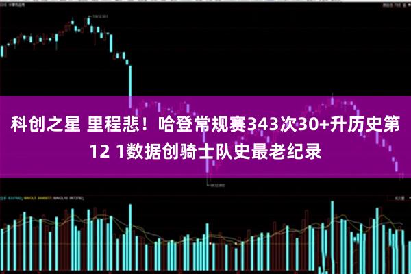 科创之星 里程悲！哈登常规赛343次30+升历史第12 1数据创骑士队史最老纪录